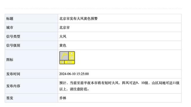 半岛综合体育app下载地址电话截图4